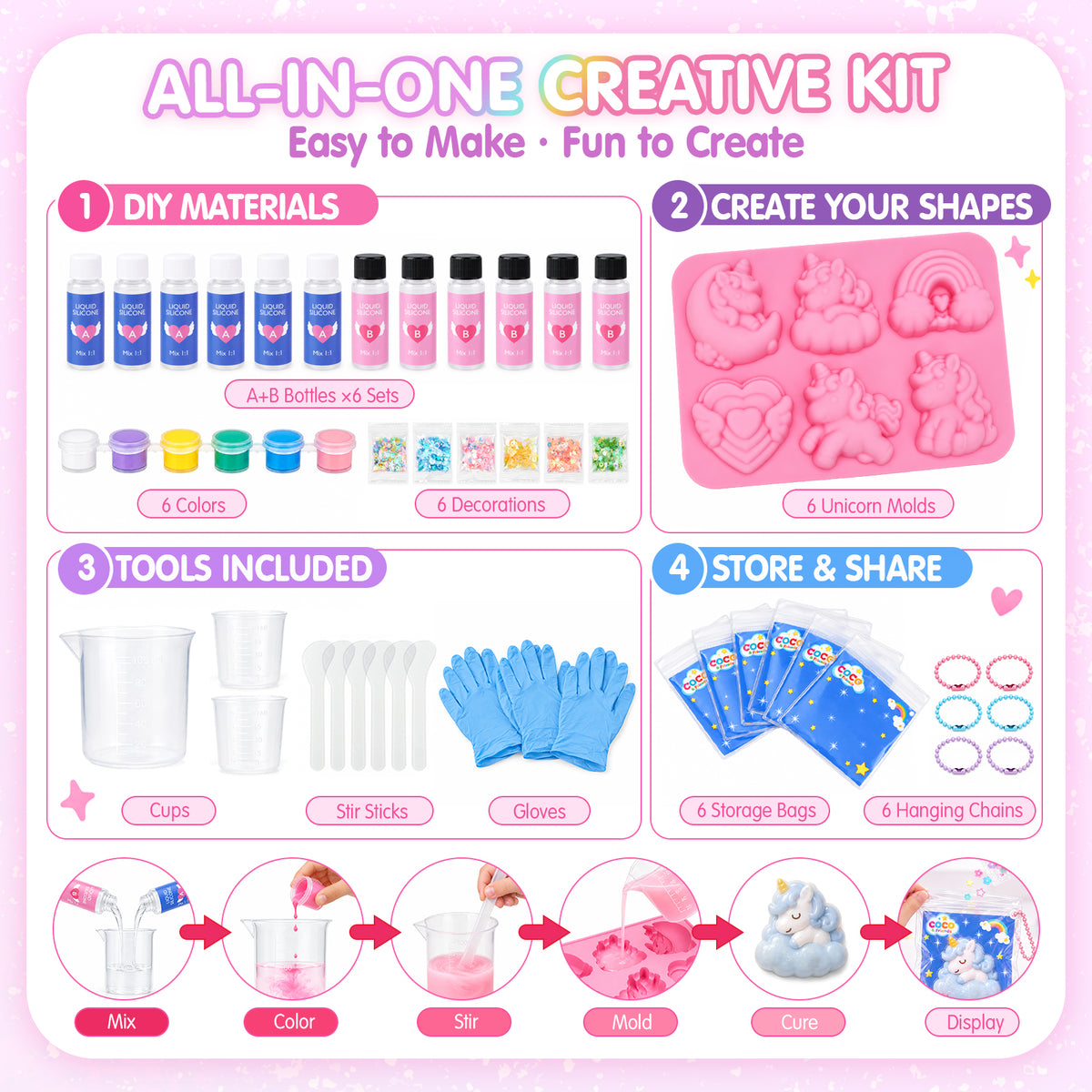 DIY SQUISHY MAKING KIT