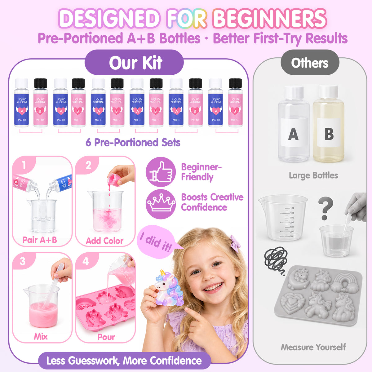DIY SQUISHY MAKING KIT