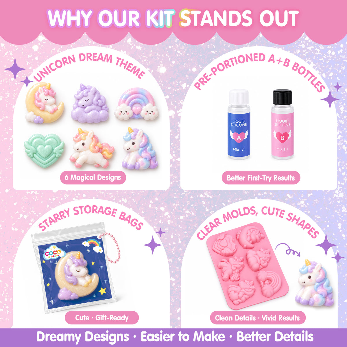 DIY SQUISHY MAKING KIT