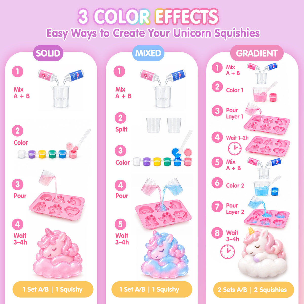 DIY SQUISHY MAKING KIT